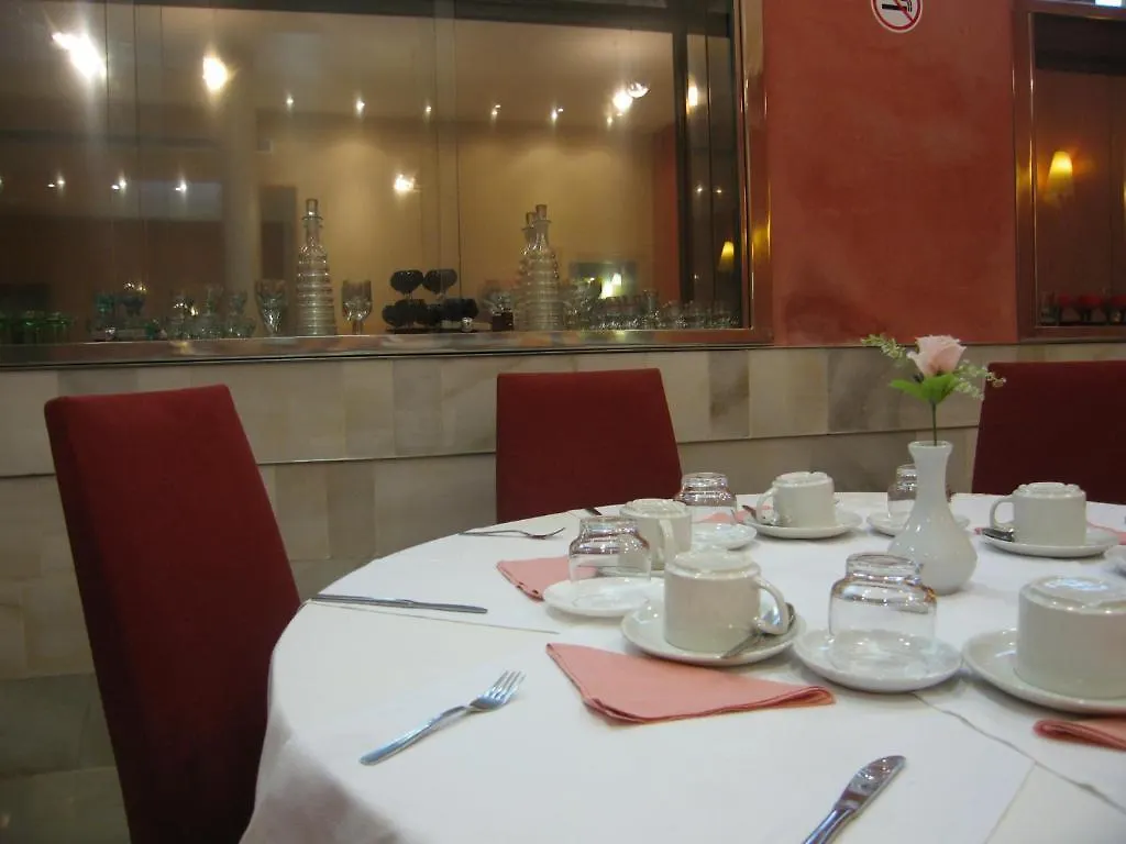 Hotel Rambla Figueres